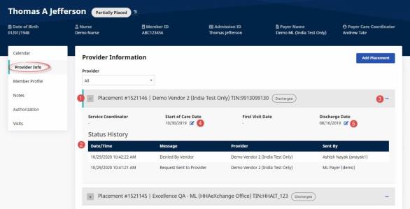 Provider Information page with Provider Info tab circled in navigation links at left. Attention is directed to 1) Drop-Down list for more information, 2) Status History, 3) ellisis (...) menu for Actions, 4) Start of Care Date, and 5) Discharge Date